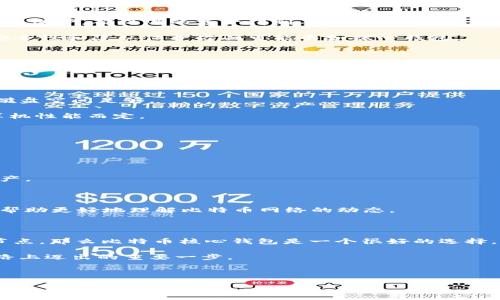 需要安装比特币核心钱包吗？探索其优势与必要性

在数字货币日益盛行的时代，比特币作为最早也是最知名的加密货币，越来越多的人开始关注比特币核心钱包。对于新手或者正在考虑投资比特币的人来说，一个常见的问题便是：需要安装比特币核心钱包吗？本文将详细探讨比特币核心钱包的功能、优势及其必要性，帮助您做出明智的决策。

什么是比特币核心钱包？

比特币核心钱包（Bitcoin Core）是比特币网络的官方客户端。它不仅是一个钱包，还充当比特币网络的全节点，帮助验证交易和区块。比特币核心钱包的主要功能包括安全存储比特币、发送和接收比特币、提供区块链数据，以及参与网络共识机制。

比特币核心钱包的优势

1. **安全性**： 比特币核心钱包是比特币网络上安全性最高的钱包之一。通过本地存储您的私钥，它为您的数字资产提供了最大的保护。与在线钱包相比，核心钱包不易受到黑客攻击和网络安全威胁。

2. **完全控制**： 使用比特币核心钱包，您拥有对自己资产的完全控制。您不需要依赖第三方服务，这样可以避免潜在的风险，比如交易所被黑客攻击或服务中断。

3. **隐私保护**： 使用核心钱包，可以提高您的交易隐私。与使用托管钱包相比，核心钱包不会记录您的交易数据，您的信息更不容易被追踪。

4. **参与网络共识**： 作为全节点用户，您可以参与比特币网络的共识机制，帮助验证交易和更新区块链。这不仅有助于维护网络的稳定性，也为您提供了一种支持比特币社区的方式。

比特币核心钱包的必要性

那么，安装比特币核心钱包是否必要呢？这取决于您的需求和使用场景。

如果您是一个长期投资者，打算存储大量的比特币，安装比特币核心钱包将对您非常有利。它提供了最高级别的安全性和隐私保护，确保您的资产得到妥善管理。

相反，如果您只是偶尔进行交易或购买比特币，您可能会考虑使用一些轻量级钱包或者在线钱包。这些钱包便于使用，但在安全性和隐私保护方面可能不如核心钱包。

如何安装比特币核心钱包？

安装比特币核心钱包的步骤相对简单。以下是详细的步骤：

1. **下载软件**： 访问比特币官方网站，导航至下载页面，选择适合您操作系统的版本进行下载。

2. **安装程序**： 双击下载的安装包，按照提示进行安装。安装过程中，您可以选择钱包的数据存储位置，但要确保选择的磁盘空间足够。

3. **等待同步**： 第一次启动钱包时，它会开始下载整个区块链。这个过程可能需要较长的时间，根据您的网络连接和计算机性能而定。

4. **创建新钱包**： 在安装完成后，您需要创建一个新钱包。根据提示设定安全密码，并妥善记录助记词，以防丢失。

比特币核心钱包的使用技巧

一旦您安装并设置好比特币核心钱包，以下几种技巧可以帮助您更好地使用它：

1. **定期备份**： 虽然比特币核心钱包提供较高的安全性，但定期备份您的钱包文件总是明智的。这可以防止意外丢失资产。

2. **更新软件**： 保持钱包软件的最新版本可以确保您拥有最新的安全补丁和功能。定期检查比特币官方的更新信息。

3. **参与社区活动**： 比特币核心钱包用户可以通过参与社区活动（如开发者会议、论坛讨论等）获取更多有价值的信息，帮助更好地理解比特币网络的动态。

总结：适合的选择

综上所述：在决定是否安装比特币核心钱包时，您需要考虑自己的需求。如果您重视安全性与隐私，愿意学习并维护自己的节点，那么比特币核心钱包是一个很好的选择。而如果您只是偶尔进行交易，或对技术不太熟悉，那么选择轻量级钱包可能会让您的体验更加顺畅。

希望本文对您了解比特币核心钱包的必要性和优势有所帮助。比特币的未来充满了机遇，选择合适的钱包将是您在这条道路上迈出的重要一步。

比特币核心钱包, 安全性, 数字货币, 钱包安装/guanjianci 

需要安装比特币核心钱包吗？探索其优势与必要性