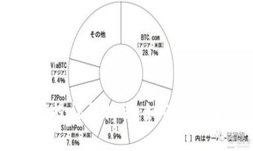 imToken钱包空投福利揭秘：如何获得更多数字资产？