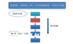 imToken钱包删除方法详解｜安全、简单、快捷的步