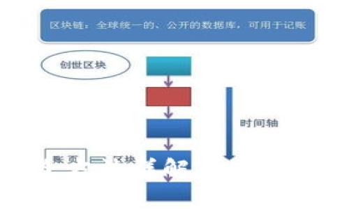 imToken钱包删除方法详解｜安全、简单、快捷的步骤