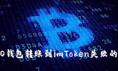 解决HECO钱包转账到imToken失败的详细指南