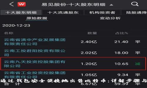 如何通过钱包安全便捷地出售比特币：详解步骤与技巧