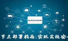   TRC20 USDT钱包节点部署指南：实现高效安全的加