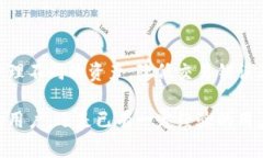 在使用imToken钱包时，填写地址名称是一个非常重