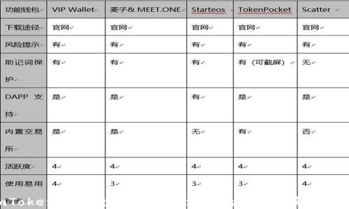 
imToken钱包更新后资产消失的原因与解决方案