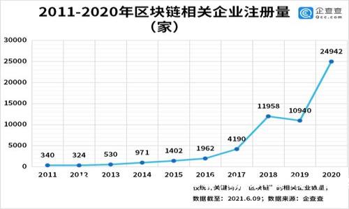 2023年以太坊手续费最低的钱包推荐：高效、省钱的数字资产管理