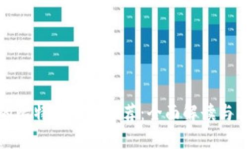 最安全的比特币钱包推荐：全面解读与具体成果