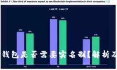USDT钱包是否需要实名制？