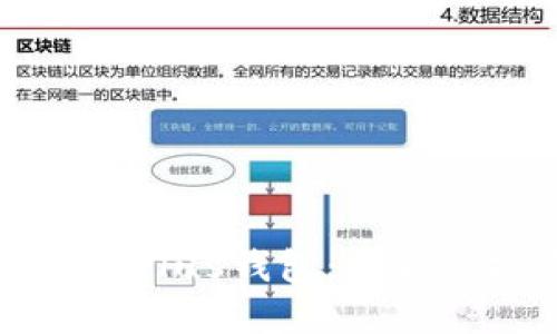 艾尔链空中比特币Plus钱包：获取虚拟资产的新方式