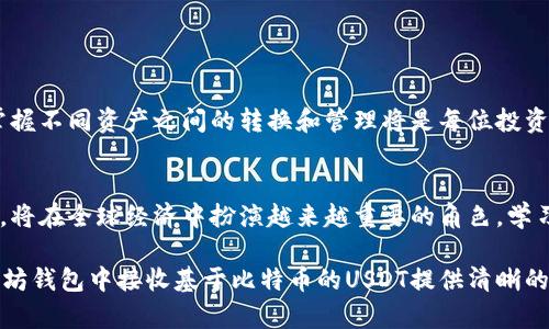   以太坊钱包如何收基于比特币的USDT：完整指南与实用技巧 / 

 guanjianci 以太坊钱包, 收USDT, 比特币, 加密货币 /guanjianci 

引言
在当今的数字货币时代，以太坊和比特币这两种主流加密货币各具特色。尽管比特币是最早被广泛接受的数字货币，但以太坊凭借其智能合约的功能迅速崛起。由于这两种货币的流行，许多人希望能够在以太坊钱包中接收基于比特币的USDT。这一需求的背后，反映了人们对多样化数字资产管理的追求。

什么是USDT？
USDT，或称为Tether，是一种与美元挂钩的稳定币。其目的是为数字货币市场提供一种相对稳定的交易媒介。USDT可以在不同的区块链网络上存在，其中包括基于比特币的Omni协议和以太坊网络的ERC20标准。尽管它们都是USDT，但底层的技术和链的不同使得它们在使用上有一定的差异。

比特币和以太坊的区块链差异
比特币和以太坊是两种不同的区块链技术。比特币主要用于转账和存储价值，而以太坊则专注于智能合约和去中心化应用（DAPP）。由于这两者在设计逻辑和功能上的差异，它们在交易、转账和存储数字资产的方法也有所不同。因此，在以太坊钱包中接收基于比特币的USDT，需要额外的步骤和注意事项。

如何在以太坊钱包中接收基于比特币的USDT？
要在以太坊钱包中接收基于比特币的USDT，您需要首先将其转换为兼容以太坊网络的形式。这一过程中的主要步骤如下：

 h4 1. 选择一个兼容的钱包 /h4 
确保您拥有一个支持ERC20代币的钱包。常见的以太坊钱包包括MetaMask、MyEtherWallet和Trust Wallet等。这些钱包不仅能够处理以太坊，还可以通过兼容协议处理基于以太坊的其它代币，如USDT（ERC20）。

 h4 2. 转换您的USDT /h4 
因为您目前所持有的USDT是基于比特币的，因此您需要进行转换。可以通过一些去中心化交易所（DEX）或中心化交易所（如币安、Kraken等）将比特币链上的USDT兑换为以太坊链上的USDT。请确保在交易前检查交易所的费用和兑换率。

 h4 3. 获取您以太坊钱包的地址 /h4 
在您的以太坊钱包中，您需要获取到您的以太坊地址。该地址将用于接收经过转换的USDT。请仔细检查该地址以避免错误。

 h4 4. 发起转账 /h4 
在完成转换后，您可以从您的交易所账户发起转账，将相应数量的USDT发送到您在以太坊钱包中的地址。请确保在转账金额方面仔细核对，同时留意任何转账相关的费用。

 h4 5. 确认交易 /h4 
完成转账后，请在以太坊区块链上确认交易。如果您在钱包中看到相应的余额，那么您已经成功接收了基于比特币的USDT。

交易过程中的注意事项
在整个过程中，有几个关键点需要特别注意：

 ul 
li确保选择一个可靠的交易平台进行转换，以防止遭遇诈骗或丢失资产的风险。/li
li在转账过程中，延迟和确认时间可能会有所不同。请保持耐心，查看钱包中的状态。/li
li每个钱包和交易所的费用结构都可能不同。在开始交易之前，请核实所有相关费用。/li
li为避免出错，可以将小额资产进行测试转账，确保流程正确后再进行大额转账。/li
/ul

总结
在以太坊钱包中接收基于比特币的USDT看似复杂，但通过正确的步骤和耐心，您可以轻松完成。随着加密货币市场的不断发展，掌握不同资产之间的转换和管理将是每位投资者的重要技能。不断学习，确保您的资金安全，才能在这个快速变化的市场中把握机会。

未来展望
在未来，数字货币的使用将更加普遍，跨链技术的进步将进一步简化不同区块链之间的交易。诸如USDT这样与法币挂钩的稳定币，将在全球经济中扮演越来越重要的角色。学习如何有效管理这些数字资产将使您在这个竞争激烈的市场中立于不败之地。

最后，始终关注行业动态和新的技术进展。无论是在以太坊还是比特币上，学习和适应始终是成功的关键。希望本文能为您在以太坊钱包中接收基于比特币的USDT提供清晰的指导和帮助。