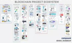 将数字资产从imToken钱包转