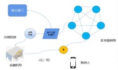 ImToken手机钱包安全性全面