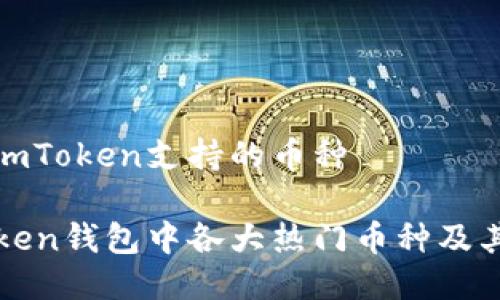 手机钱包imToken支持的币种

探索imToken钱包中各大热门币种及其应用价值