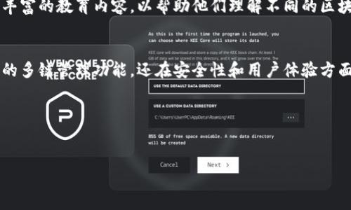 截至目前，imToken 钱包是一个多链数字资产管理工具，主要支持 Ethereum（以太坊）、Bitcoin（比特币）、Polygon（波卡）和其他多种公链及其代币。imToken 不仅支持常见的主流数字货币，还逐渐扩展对各类 DeFi、NFT 和跨链资产的支持。

### imToken 钱包对货币链的支持

#### 1. 什么是货币链？
货币链是指那些以支付为主要目的、并且尚未部署复杂应用或智能合约的区块链网络。它们通常用于进行交易、存储价值或进行简单的资产转移。最知名的货币链包括比特币链和莱特币链等。

#### 2. imToken 钱包的多链功能
imToken 钱包具有多链支持的能力，用户可以在一个钱包中管理多种数字资产。这意味着用户可以方便地存储和交易不同链上的资产，极大地方便了数字货币爱好者。
对于那些希望在不同区块链间转移资产的用户，imToken 提供了跨链转账的服务，使得资产流动更加灵活。

#### 3. 支持的主要区块链和货币
以下是 imToken 钱包支持的一些主要区块链：
ul
  li以太坊 (Ethereum)/li
  li比特币 (Bitcoin)/li
  li波卡 (Polkadot)/li
  liPolygon (早期称为 Matic)/li
  liEOS/li
  liTRON (波场)/li
/ul
随着 DeFi 和 NFT 的兴起，imToken 还在不断增加对新兴区块链和相关代币的支持。

#### 4. 如何使用 imToken 钱包管理货币链资产？
使用 imToken 钱包管理货币链资产非常简单。在安装钱包应用后，用户需要创建或导入一个钱包账户。接下来，用户可以选择通过“添加资产”功能来添加他们希望管理的货币链资产。
用户可以通过扫描二维码、输入地址等多种方式进行转账，支持的交易方式使得跨链资产之间的互动十分方便。

#### 5. 安全性及用户体验
安全性是 imToken 钱包的重要特点之一。用户的私钥永远保存在他们的设备上，增强了资产的安全性。同时，imToken 还提供多重备份选择，以确保用户能够在丢失设备后恢复资产。
用户体验方面，imToken 钱包界面友好，易于使用。无论是初学者还是资深用户，都能迅速上手。

#### 6. imToken 的社区与支持
imToken 不仅是一个钱包工具，更是一个活跃的社区。用户可以通过官方社交媒体、论坛及社区活动获取最新的信息和支持。
社区的支持对于使用者在复杂的数字货币环境中做出决策是极为重要的。imToken 为用户提供了丰富的教育内容，以帮助他们理解不同的区块链和资产。

#### 7. 结论
imToken 钱包对货币链的支持使得它成为许多数字货币用户首选的钱包之一。它不仅提供了强大的多链管理功能，还在安全性和用户体验方面表现出色。随着区块链技术的不断发展，imToken 将继续引领数字资产管理的潮流。

可行的和关键词如下：

:
imToken钱包如何全面支持货币链资产管理？