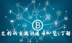 imToken钱包支持的主流快递