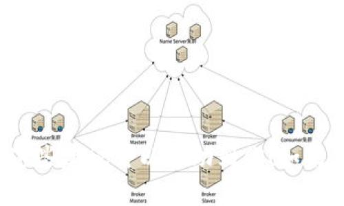 imToken 钱包是一个流行的数字资产钱包，它以用户友好的界面和强大的功能闻名。如果您正在寻找一个与 imToken 钱包相关的名称，可以考虑以下建议：

1. **imToken Wallet Pro** - 强调专业性与功能。
2. **imToken Safe** - 指出钱包的安全性和保护资产的特性。
3. **imToken Hub** - 强调它作为一个中心，提供多种服务。
4. **imToken Vault** - 暗示安全存储和保护的理念。
5. **imToken Wallet Plus** - 强调增加的功能和价值。
6. **imToken Go** - 显示钱包的流动性和便捷性。
7. **imToken Connect** - 提示与其他应用和服务的连接性。

选择名称时，要想到目标用户群体以及希望传达的品牌形象。希望这些建议可以帮助到你！如果你有特定的方向或风格要求，请告诉我，我可以提供更具体的建议。