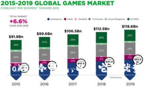 如何购买imToken冷钱包，以及它的优势与使用指南