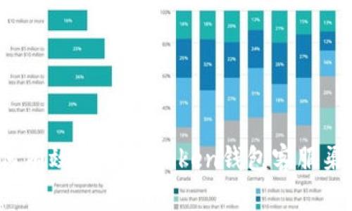 如何有效找到imToken钱包客服渠道？