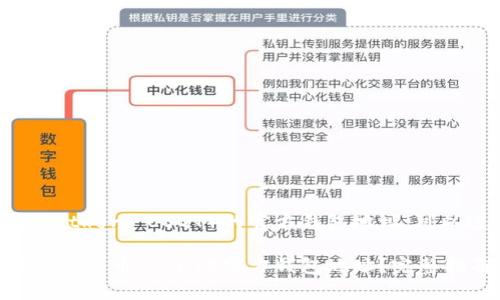 要获取泰达币（Tether, USDT）的官方钱包地址，可以遵循以下步骤：

### 如何获取泰达币（USDT）官方钱包地址？完整指南