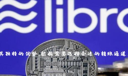 在讨论imToken钱包中USDT的转账通道之前，我们首先需要了解一些基础知识。USDT（Tether）是最流行的稳定币之一，它的价值与美元保持1:1的比例。USDT的广泛应用使得数字资产的交易更加便捷。因此，了解如何在imToken钱包中使用USDT并选择合适的转账通道非常重要。

一、什么是imToken钱包

imToken钱包是一款安全便捷的数字资产钱包，支持多种数字货币的存储和管理。它不仅支持Ethereum、比特币等主流币种，还支持多种基于ERC20的代币，比如USDT。在imToken中，你可以方便地管理自己的数字资产，查看余额、发送或接收货币等。

二、USDT的多个转账通道

在imToken钱包中，USDT可以通过多个不同的区块链通道进行转账。这些通道主要包括：Ethereum（ERC20）、Tron（TRC20）和Omni。每个通道都有其独特的优势和使用场景。

h41. ERC20通道/h4

ERC20是Ethereum网络上最常用的代币标准。通过ERC20转账USDT的优点是所有Ethereum兼容的钱包都能接收。不过，使用Ethereum网络会涉及到Gas费，费用波动较大，转账确认时间也可能较长。在市场活跃时，Gas费会飙升，因此在选择此通道进行转账时需多加注意。

h42. TRC20通道/h4

TRC20是基于Tron网络的一种代币标准。这一通道的主要优势在于快速和低手续费。Tron网络交易处理速度更快，通常在几秒钟内就能完成转账。同时，TRC20的手续费相对较低，适合频繁交易的用户。

h43. Omni通道/h4

Omni层是比特币上的一种协议，允许用户创建和转移代币，包括USDT。然而，使用Omni通道会受到比特币网络的交易速度和手续费的影响。在交易高峰期，确认时间可能会延长，且手续费较高。因此，Omni适合一些特定场景。

三、如何在imToken钱包中选择USDT转账通道

在imToken钱包中进行USDT转账时，用户可以根据自己的需求选择合适的通道。以下是选择通道时需要考虑的几个方面：

h41. 手续费/h4

不同通道的手续费差异很大。若你只是在小额转账，建议使用TRC20，因为其费用最低。如果是大额交易，虽然ERC20手续费较高，但可能会更适合。

h42. 转账速度/h4

对于急需转账的情况，TRC20无疑是最佳选择。Ethereum可能在网络拥堵时导致延迟，而比特币的Omni则在这方面表现得更为缓慢。

h43. 使用环境/h4

如果你正在与支持USDT的不同平台进行交易，建议提前确认该平台支持的USDT版本。例如，有些交易所可能只支持ERC20或TRC20任一版本。

四、在imToken钱包中操作的具体步骤

现在，让我们来看看如何在imToken钱包中进行USDT的转账操作。过程简单明了，但你仍需仔细确认每一步骤。

h41. 打开imToken钱包/h4

首先，在你的手机上打开imToken钱包App。确保你的钱包已安全保存，牢记密码和助记词。

h42. 选择USDT/h4

在钱包主界面，找到并点击USDT。这里会显示你当前的USDT余额、最近的交易记录等信息。

h43. 选择转账选项/h4

点击“转账”功能，输入接收方的地址或扫描其二维码。如果你选择的是ERC20或TRC20，系统会自动识别并提示你进行选择。

h44. 输入金额和手续费/h4

接下来，输入你想要转账的USDT数量。在选择通道时，系统会显示相应的手续费清单。确认无误后，点击“确认转账”。

h45. 输入支付密码/h4

最后，输入你的支付密码，完成双重确认。等待几秒钟的时间，你的交易就会被处理完成。

五、注意事项

在使用imToken钱包进行USDT转账时，有几点需要特别注意：

h41. 地址准确性/h4

请务必检查接收方的地址是否正确。转账后，资产一旦发送，将无法追回。

h42. 网络状况/h4

在选择通道之前，关注一下当前网络的状态。例如，Ethereum的Gas费高峰期，可能会导致高额的手续费和延迟的确认。

h43. 备份钱包信息/h4

始终备份你的助记词和私钥信息，以确保万一遇到问题能够找回钱包。

h44. 了解手续费/h4

定期查看不同网路的手续费情况，以便在最佳时机进行转账。

六、总结

imToken钱包为用户提供了便捷的USDT转账功能，并通过多种通道满足用户的不同需求。无论是ERC20、TRC20还是Omni，每种通道都有其独特的优势。根据需要选择合适的转账通道，不仅可以节省费用，还能提升转账效率。在享受便利的同时，我们也要时刻保持对资金安全的关注，避免因操作失误而造成不必要的损失。

希望通过此篇介绍，能帮助各位用户更好地理解imToken钱包中USDT的转账通道选择，确保在进行数字货币交易时更加得心应手。