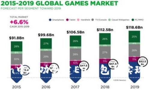如何在imToken中成功创建EO钱包并实现数字资产管理