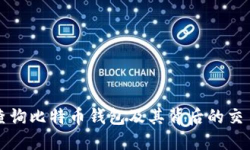 如何查询比特币钱包及其背后的交易记录