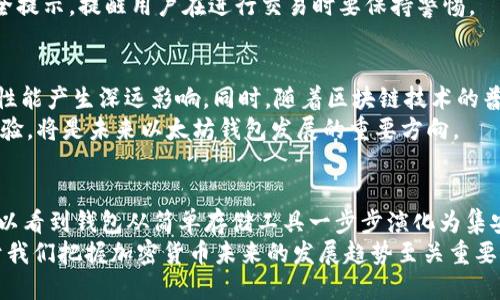   以太坊钱包官网的历史：从诞生到发展历程全解析 / 
 guanjianci 以太坊钱包,以太坊历史,区块链技术,加密货币 /guanjianci 

引言：以太坊钱包的重要性
在加密货币的世界中，以太坊钱包扮演着至关重要的角色。它不仅是存储以太坊（ETH）及其他ERC-20代币的地方，还为用户提供了与区块链进行交互的途径。从最初的概念到现如今的多样化应用，以太坊钱包的发展历程是一个充满创新与变革的故事。

初创阶段：以太坊的诞生
以太坊的概念于2013年由Vitalik Buterin提出。Vitalik希望建立一个开放、不可更改的代码平台，允许开发者在上面运行智能合约和去中心化应用（dApps）。2014年，Ethereum正式推出，并在2015年7月30日发布了其第一版软件“Frontier”。
作为以太坊生态系统的一部分，钱包的概念也应运而生。最初，以太坊钱包是一个简单的应用程序，允许用户创建地址并发送、接收ETH。此后，随着以太坊的逐步发展，钱包的功能也不断丰富。

发展历程：钱包的演变
在以太坊早期阶段，出现了几种不同类型的钱包。最初的以太坊钱包是命令行界面的，用户需要通过输入代码来进行操作。这种钱包虽然安全，但对于普通用户并不友好。
随着时间的推移，图形用户界面（GUI）钱包相继推出。Mist钱包便是其中的标志性产品之一。Mist钱包不仅提供了基本的存储和交易功能，还支持开发者测试他们的dApps。这种用户友好的界面促进了以太坊的发展，使得更多的用户能够参与到这个生态系统中。

硬件钱包的兴起
随着以太坊和加密货币市场的不断壮大，安全性的问题愈发凸显。为了应对黑客攻击和钱包被盗的问题，硬件钱包应运而生。硬件钱包如Trezor和Ledger，不仅提供了安全的存储方式，还能够离线管理私钥，从而增强了钱包的安全性。
以太坊钱包的选择范围也随之扩大。用户可以在众多钱包中找到适合自己的选项，从而为区块链技术的普及提供了更多可能性。

移动钱包和去中心化钱包的崛起
随着智能手机的普及，移动钱包逐渐成为用户存储和管理以太坊的主要工具。2017年，MetaMask钱包的推出改变了以太坊钱包的使用场景。MetaMask不仅支持ETH和ERC-20代币的管理，还允许用户直接通过浏览器与以太坊网络进行交互。它的出现大大简化了用户与去中心化应用的互动。
去中心化钱包（DWowallet）也开始流行。与传统钱包不同，去中心化钱包将用户的私钥保存在用户的设备上，而不是存储在中心服务器。这种设计提高了安全性，使用户对自己的资产有了更大的控制权。

安全性与隐私：钱包的不断完善
随着以太坊生态系统的不断壮大，安全性和隐私性问题也愈发引人关注。围绕钱包的各种攻击手段，如钓鱼攻击、重放攻击等，层出不穷。钱包的开发者们为解决这些问题，投入了大量的时间和精力，推出了多种安全措施。
例如，许多现代钱包都采用了多重签名技术。此技术要求多个方签署交易，提供额外的安全性。此外，钱包的界面也添加了安全提示，提醒用户在进行交易时要保持警惕。

以太坊钱包的未来：挑战与机遇
展望未来，以太坊钱包无疑将继续演变。随着以太坊网络的持续改进和升级，例如以太坊2.0的推出，可能会对钱包的使用和性能产生深远影响。同时，随着区块链技术的普及，越来越多的人开始接触加密货币，这给钱包的发展提供了无限的机遇。
然而，挑战也随之而来。安全性、用户体验、政策法规等一系列问题仍需解决。如何在保障安全的同时，提供更为友好的用户体验，将是未来以太坊钱包发展的重要方向。

总结：以太坊钱包官网的意义
以太坊钱包官网的历史不仅反映了以太坊生态系统的发展轨迹，更代表了加密货币领域的创新精神。通过这个官网，我们可以看到钱包从简单存储工具一步步演化为集安全性、隐私性和用户体验于一体的综合解决方案。
无论未来以太坊钱包将如何发展，用户的需求与体验将始终是其设计与功能改进的核心。因此，了解以太坊钱包的历史，对于我们把握加密货币未来的发展趋势至关重要。