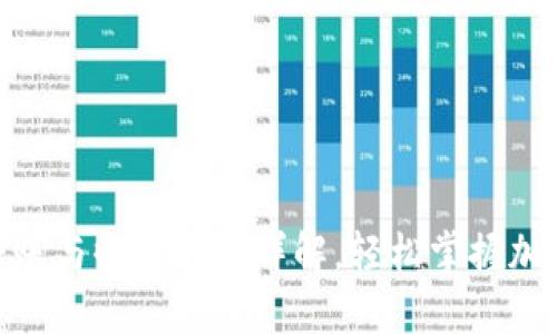 imToken钱包转账与收款流程详解，轻松掌握加密数字资产管理