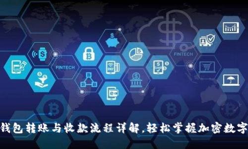 imToken钱包转账与收款流程详解，轻松掌握加密数字资产管理
