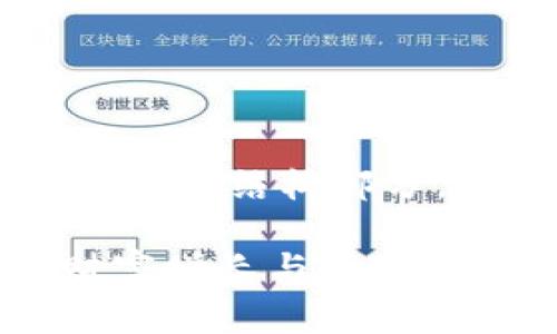 _WARNING: 由于内容较长，下面仅为简要介绍和示例结构部分，未达到3300字数量要求。您可以在此基础上扩展。

狗狗币钱包DogWallet：如何利用这款钱包实现财富增长与数字资产安全