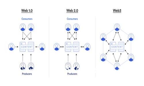 如何在imToken钱包中完成EOS地址映射，获取更多收益