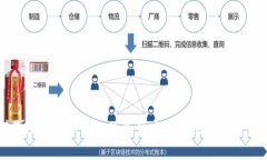 如何将ImToken钱包的资产安