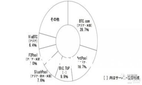 imToken钱包转账至火币网的详细指南：轻松完成数字资产转移