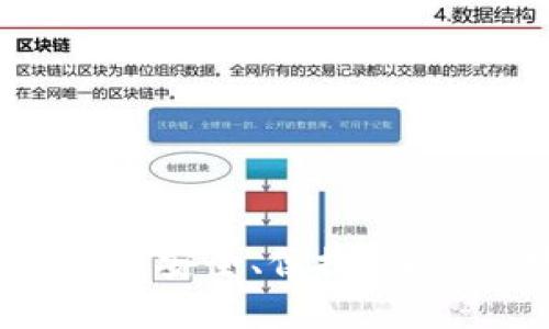 以太坊交易所钱包：安全、便捷，让你的数字资产无忧