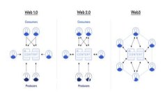    钱包莫名其妙收到TRX 