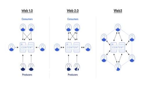    钱包莫名其妙收到TRX 0.01，这可能意味着什么？  / 
 guanjianci  TRX, 钱包, 收到, 交易  /guanjianci 

引言
在数字货币的世界中，意外收到账户资金并不罕见。许多用户报告说，他们的钱包中突然出现了一笔金额很小的交易。例如，有人发现自己意外收到0.01 TRX（波场币）。这笔小额的交易背后，可能隐藏着许多信息和启示。本文将深入探讨这笔交易的可能来源、意义，以及用户在遇到类似情况时应采取的措施。

TRX是什么？
在讨论意外到账之前，首先要了解TRX是什么。TRX是波场网络的原生代币，波场（Tron）成立于2017年，旨在通过区块链技术实现去中心化的内容发布和分享。TRX可以用于购买网络上的内容服务，参与投票及其他多种功能。

钱包收到TRX的可能原因
当你突然收到0.01 TRX时，可能有多个原因。下面将详细列举一些常见的可能性：

h41. 空投（Airdrop）/h4
空投是一种常见的促销手段。许多新项目在上线时会向用户发送免费的代币，以吸引关注和增加用户基础。如果你使用过某些数字货币钱包，或者注册过某些加密货币交易所，可能就会收到小额的TRX作为市场推广或奖励措施。

h42. 错误转账/h4
区块链技术者常说“发生错误的可能性是非常低的”，但是有时候人们还是会转错账。当涉及到多个用户的钱包地址时，偶尔会出现错误，一些小额资金可能被意外寄送到你的地址。\

h43. 朋友或家人的转账/h4
也许你的朋友或家人通过某种方式转给你这0.01 TRX。数字货币的转账相对简单快速，但由于钱包地址的复杂性，用户有时会出错，这就可能导致他们的代币在不经意间转进了你的钱包。

h44. 小额购买或付款的提现/h4
如果你在某些平台上进行过低价值商品的购买，那也有可能平台在处理时用TRX而非法定货币进行结算。该平台可能将你的小额退款以TRX的形式发送至你的钱包中。

应对措施
如果你收到了这样的意外款项，首先要冷静应对。以下是一些应对措施：

h41. 不要急于处理/h4
当你的钱包突然多了0.01 TRX时，首先要冷静。不必急于花费这笔资金或进行任何交易。要仔细确认这笔到账的来源。

h42. 查看交易记录/h4
你可以通过钱包提供的功能查看这笔交易的细节，包括交易哈希、发送方地址等。这些信息能帮助你理解这笔款项的来源。如果你是通过DApp或交易所接收的，相关平台通常会提供更多的信息。

h43. 确认安全性/h4
确保你的钱包没有受到任何威胁。如果你认为这笔资金不是来自合法渠道，或者有任何可疑之处，应立即采取措施保护你的资产，考虑变更钱包地址或增强账户安全性。

h44. 留意后续信息/h4
有时候，这类小额的收入是某个项目的前兆。留意相关的信息和新闻，了解自己收到的代币是否有价值或潜在用途。如果有更多的奖励或者空投入场，你可能还会收到更多类似的款项。

总结
收到TRX 0.01并不一定是个坏事，实际上它可能为你揭开数字货币世界的一个小秘密。在处理这类意外收入时，保持冷静和理智至关重要。通过适当的研究和信息获取，你可以更好地理解这一现象，更深入地进入这个快速发展的金融领域。

数字货币的未来
随着区块链技术的发展，数字货币将不断地改变我们的经济模式。越来越多的人开始接触和使用数字货币。从最初的比特币到现在的各种代币，整个系统都在不断演化。你收到的这0.01 TRX，或许正是未来科技进步的一部分。在这个变革时代，始终保持开放的心态是很重要的。

如何选择合适的钱包
对于数字货币的参与者来说，选择合适的钱包至关重要。市场上有多种类型的钱包，包括硬件钱包、软件钱包和在线钱包。以下是一些选择钱包时需要考虑的因素：

h41. 安全性/h4
安全性是选择钱包的重要标准。确保选择那些有良好声誉并提供多重安全保护措施的钱包。硬件钱包因其离线存储而更为安全，而软件钱包则需要定期更新以防风险。

h42. 用户友好/h4
钱包的使用界面应简单明了。适合新手的界面，使得你能更容易地进行数字货币的交易与管理。快速学习如何使用钱包也是非常关键的一步。

h43. 支持的数字货币种类/h4
如果你希望在一个平台上管理多种数字货币，确保选择支持多种代币的钱包。对TRX以外的其他数字货币有广泛支持的钱包，能够提高你在数字资产投资中的灵活性。

h44. 客户支持/h4
选择一个提供良好客户支持的钱包，也能为你增添一层保障。在遇到问题时，能够及时得到有效的解决方案，能够令用户体验更佳。

结语
数字货币的每一次小额交易都可能暗示着一个新的机遇。无论你是新手还是老手，都应该时刻关注账户的动态，了解市场的变化。比如你钱夹中莫名其妙地收到了0.01 TRX，这就是一个提醒，促使我们去探索更多的可能性。未来充满未知，保持学习和探索的心态，将会让我们在这条充满挑战与机遇的道路上走得更加平稳。