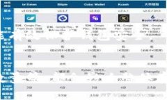 比特币钱包的大小取决于