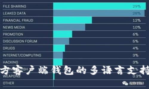 比特币官方客户端钱包的多语言支持及其影响
