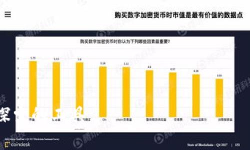 关于“imToken钱包永远不能联网吗”这个问题，首先，我们需要了解imToken钱包的基本功能和特性。

什么是imToken钱包？
imToken是一款热门的数字资产钱包，专注于以太坊及其代币（ERC20）的管理。它支持多种数字货币的存储与交易，允许用户安全地管理他们的加密资产。imToken的安全性主要来源于私钥的本地存储，而非服务器端，这意味着用户完全控制他们的资产。

imToken的联网与离线模式
imToken钱包本身有联网和离线两种操作模式。在一般情况下，用户需要通过互联网进行以下几种操作：
ul
    li查询资产余额/li
    li发送或接收加密货币/li
    li参与去中心化交易所（DEX）的交易/li
    li与其他区块链服务互动/li
/ul
然而，imToken也可以在离线状态下使用。在这种情况下，用户可以生成交易并准备发送，但必须连接到互联网才能最终广播该交易。这种模式提高了资产的安全性，因为私钥不会通过网络传输。

imToken的钱包安全性
imToken钱包的安全性主要体现在几个方面：
ul
    li私钥管理：用户的私钥仅保存在本地设备中，不会被上传到服务器。/li
    li多重签名支持：为大额交易提供额外的安全层。/li
    li常规更新：开发团队持续对钱包进行升级，以修复漏洞和提高安全性。/li
/ul
由于这种安全架构，即使在联网状态下，用户的私钥也不会被暴露。这使得imToken成为一个比较安全的选择。

如何安全使用imToken钱包
尽管imToken提供了高安全性，但使用时仍需注意一些事项：
ul
    li定期更新应用程序，以确保使用最新版本。/li
    li启用手机安全措施，如指纹或面部识别。/li
    li在公用网络上进行交易时，尽量使用VPN，增加网络安全性。/li
    li妥善保管助记词和私钥，避免泄露。/li
/ul

总结
imToken钱包并不是“永远不能联网”的。相反，它需要在特定操作时连接互联网。但为了增强安全性，用户可以在离线状态下准备交易。这种灵活性的设计使imToken钱包在管理数字资产时既方便又安全。

因此，如果你在考虑使用imToken钱包，重要的是理解它的工作原理。更重要的是，提升个人的安全意识，确保你的资产得到最大程度的保护。

有关imToken的未来展望
随着区块链技术的发展，数字资产管理工具也在不断演进。imToken作为市场上的主要参与者之一，未来可能会加入更多功能。例如，可能会提供更丰富的去中心化金融（DeFi）服务，增强用户的投资体验。也可能会改进用户界面，使得新用户更容易上手。

总之，用户在使用imToken时，了解其联网与离线的功能、钱包的安全性，以及如何更好地保护自己的资产，都是至关重要的。随着时间的推移，更多的人将会加入这一数字资产的世界，而imToken的角色也将变得愈加重要。

常见问题解答
strong1. imToken钱包安全吗？/strong
是的，imToken钱包设计时强调安全性。私钥存储在本地，并且不通过网络传输，降低了被盗的风险。

strong2. 我可以在没有互联网的情况下使用imToken吗？/strong
可以，但您将无法广播交易或查询实时资产信息。您可以准备交易，但必须联网才能完成。

strong3. 如何恢复我的imToken账户？/strong
如果您丢失了设备，可以使用助记词恢复您的账户。请务必妥善保管助记词，避免泄露。

strong4. imToken支持哪些数字货币？/strong
imToken支持多种数字货币，主要以太坊及其ERC20代币，同时也在不断添加对其他链的支持。

希望以上信息能够帮助您更好地理解imToken钱包。无论您是数字资产的新手还是资深用户，这都是一个值得探索的工具。