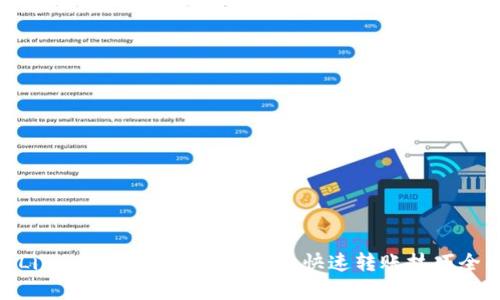 Reva Link 钱包转账攻略：安全快速转账技巧全面解析