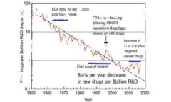 截至我最后的更新（2023年