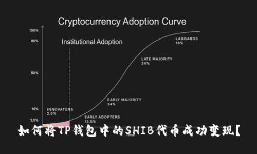 如何将TP钱包中的SHIB代币成功变现？