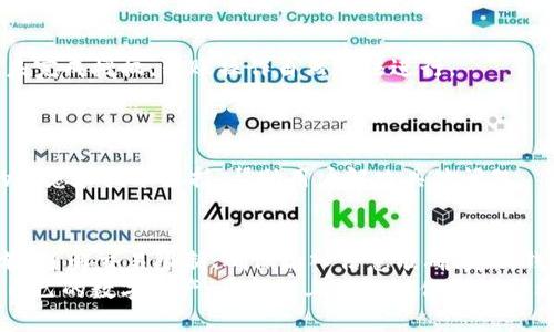 在使用imToken钱包时，用户可能会遇到无法将币转出的情况。这个问题可以由多个因素引起，因此在进行操作之前，我们需要先了解可能的原因以及解决方案。本文将详细探讨这些因素以及如何解决这些问题，确保用户能够顺利转出其持有的数字资产。

1. 确认网络状态
在尝试转出币时，首先要检查自己当前的网络状态。imToken钱包的操作需要一个稳定的互联网连接。如果你处于网络不佳的环境下，钱包可能无法正确连接到区块链网络。这可能导致转账失败。

2. 确认币种及其网络
imToken支持多种数字货币及其不同的网络。一定要确认你要转出的币种是否在imToken中得到支持。如果你使用了一种不支持的币种，转账操作自然会失败。
同时，同一种币可能有多个网络，如以太坊的代币和币安智能链的代币。确保你选择的网络匹配你所持有的币种。

3. 余额不足
在进行转账时，需要特别注意账户中是否有足够的余额。除了转账金额外，imToken还需要处理手续费。如果余额不足以支付金额和手续费，就无法完成转账。
建议在转账之前，先检查一下账户的余额，确认能够覆盖转账金额和手续费。

4. 交易限制
许多交易平台和钱包可能会设置交易限制。这些限制可能是基于安全考虑或合规要求。请检查你的imToken账户是否存在相关的交易限制，比如转账次数或金额限制。

5. 验证信息的准确性
在输入接收方的钱包地址时，要确保输入的信息完全正确。一个简单的输入错误可能会导致转账失败或更严重的资金损失。建议使用复制粘贴的方式，避免手动输入。

6. 钱包版本和更新
确保你的imToken钱包是最新版本。钱包开发者经常发布更新，以修复bugs或增强安全性。使用过时的版本可能会导致一些意想不到的问题。
在应用商店中检查是否有可用的更新，并及时进行更新。

7. 检查授权设置
某些数字资产可能需要进行授权才能转出。比如在DeFi平台中，用户必须先授权才能使用某些代币。如果未完成授权，转账操作自然无法进行。
在进行转账前，可以查看授权状态，确认已经给予钱包必要的权限。

8. 联系客服支持
如果在尝试以上步骤之后仍然无法解决问题，可以考虑联系imToken的客服支持。他们能够提供更详细的信息和技术支持，帮助用户解决具体问题。

总结
在使用imToken钱包进行币转出时可能会遇到各种问题。通过确认网络状态、检查币种及其网络、确认余额、了解交易限制、确保输入信息准确、更新钱包版本、检查授权设置等步骤，可以有效地避免和解决转账失败的情况。
在重要的资产处理过程中，保持耐心和细心是非常重要的。确保所采取的每一步都是正确的，才能保护好自己的数字资产。希望以上信息对你能够顺利转出币种有所帮助。