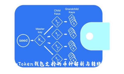 imToken钱包支持的币种解析与转账指南