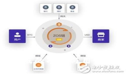全面解析：imToken钱包苹果版的功能与用户指南，助你轻松管理数字资产