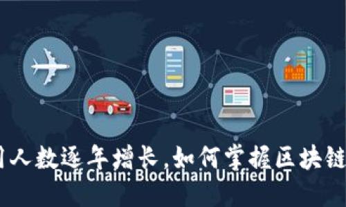 imToken钱包使用人数逐年增长，如何掌握区块链资产管理的未来？