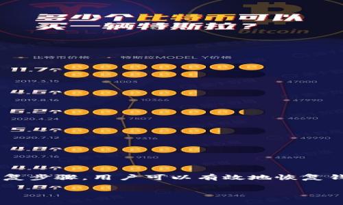恢复 imToken 钱包的时间主要取决于几个因素，包括网络状况、您的助记词或私钥的完整性，以及您是否熟悉恢复流程。一般来说，恢复过程通常可以在几分钟内完成，但也可能由于用户的操作熟练度和网络响应时间而有所不同。

一、什么是 imToken 钱包？
imToken 是一款自托管数字货币钱包。它支持多种区块链资产的管理，包括以太坊、比特币等主流加密货币。用户可以通过 imToken 钱包安全地存储、发送和接收加密货币。同时，imToken 还提供去中心化交易所（DEX）的访问权限，使得用户能够直接在钱包内进行交易。

二、为什么需要恢复钱包？
用户可能因为多种原因需要恢复 imToken 钱包。常见的情况包括删除钱包应用、换手机或意外丢失私钥等。恢复钱包是一个安全程序，可以让用户找回已经存储在钱包内的资产。

三、恢复钱包的步骤
恢复 imToken 钱包的流程相对简单，通常包括以下几个步骤：
ol
    listrong下载 imToken 应用/strong：首先，确保您在手机上下载并安装最新版本的 imToken 应用。/li
    listrong打开应用并选择恢复钱包/strong：在应用的首页，选择“恢复钱包”选项。/li
    listrong输入助记词或私钥/strong：根据您的情况，输入正确的助记词或者私钥。请确保您输入的信息是准确的。/li
    listrong设置钱包密码/strong：为您的钱包设置一个安全的密码，以保护您的资产。/li
    listrong确认恢复/strong：在确认您输入的信息正确无误后，点击“恢复”按钮。此时，应用会尝试连接网络并恢复您的钱包。/li
/ol

四、恢复钱包可能遇到的问题
在恢复过程中，用户可能会遇到一些问题，例如：
ul
    listrong助记词输入错误/strong：任何一个单词的拼写错误都可能导致恢复失败，用户需仔细核对。/li
    listrong网络不稳定/strong：如果网络信号不好，恢复过程可能会变长或无法完成。/li
    listrong助记词不完整/strong：只有12个或24个词的完整助记词才有效，缺少任何一个词都会导致恢复失败。/li
/ul

五、如何确保恢复成功
为了确保您能够顺利恢复 imToken 钱包，请遵循以下建议：
ul
    listrong备份助记词或私钥/strong：在创建钱包时一定要备份好助记词或私钥，不要将其存储在网络上。/li
    listrong网络连接良好/strong：在恢复过程中确保网络连接稳定，可以选择在家中或办公室进行恢复。/li
    listrong多次核对信息/strong：在输入助记词或私钥时，务必核对每个字符，减少错误发生的可能性。/li
/ul

六、恢复后怎样保护钱包安全
恢复成功后，用户需要对钱包进行更好的保护，以下是一些实用的安全建议：
ul
    listrong启用双重身份验证/strong：如果有此选项，建议在钱包应用中启用双重身份验证，以增加安全性。/li
    listrong定期更改密码/strong：定期更新钱包密码可以提升安全性，避免潜在的风险。/li
    listrong保持软件更新/strong：确保钱包应用保持最新状态，以利用最新的安全补丁和功能。/li
/ul

七、总结
恢复 imToken 钱包的时间因人而异，通常在几分钟内就可完成。通过确保助记词或私钥的完整性，保持良好的网络条件，以及遵循恢复步骤，用户可以有效地恢复钱包并保护其数字资产的安全。无论您是新用户还是有一定经验的用户，了解如何正确恢复钱包都有助于更好地管理和保护数字资产。

希望以上信息对您有所帮助！如果您还有其他问题，欢迎随时询问。