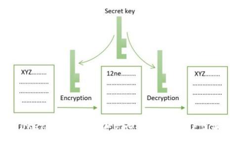 如何在imToken钱包中添加USDT：详细操作步骤与注意事项