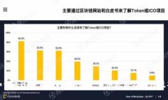 如何通过TP钱包挖掘USDT：