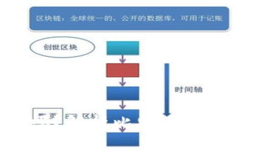 比特币官方钱包靠谱吗？解析比特币官方钱包的安全性和优势